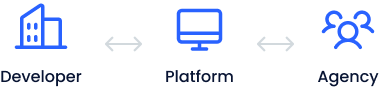 connect plan